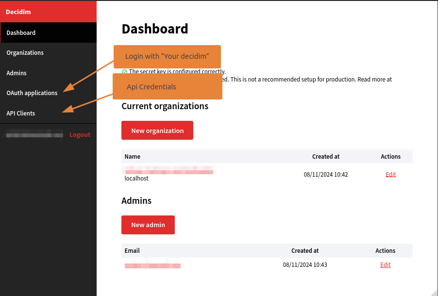 System Administration Dashboard of Decidim